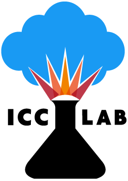 icclab-logo