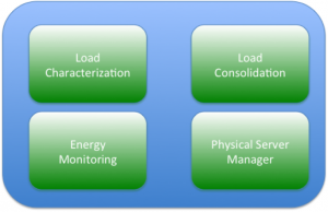 energy-arch-v1