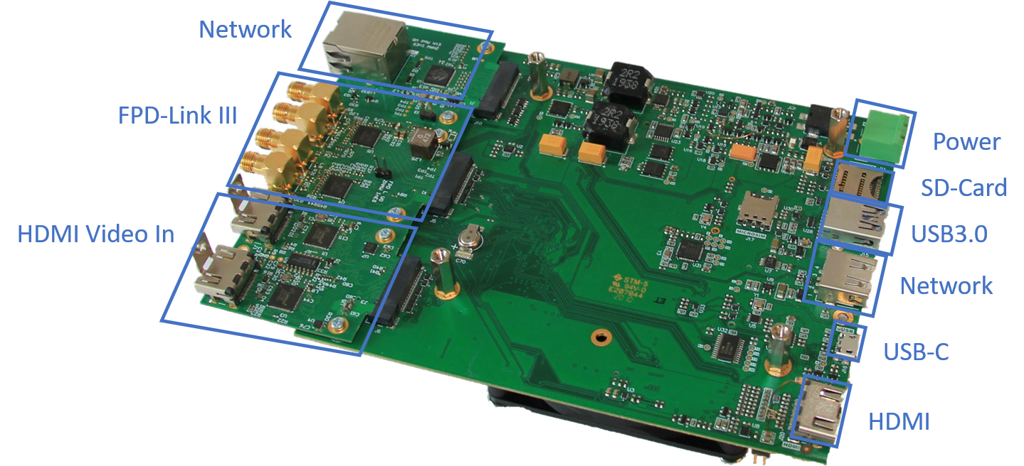 Nvidia Xavier-AGX Multimedia Prototyping System – Embedded High