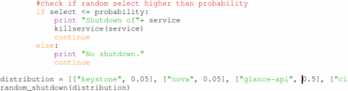 Dependability Modeling on OpenStack: Part 3 – Service Engineering ...