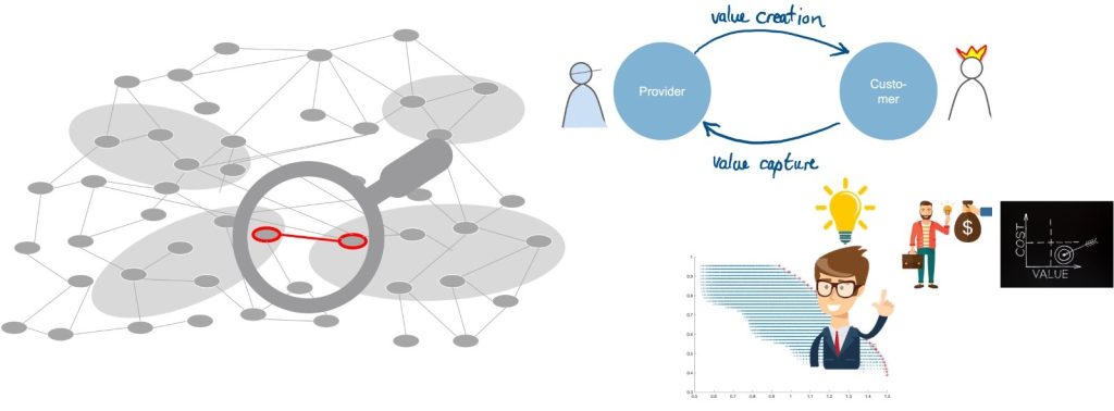 On the Value of Data: Dank einer DIZH-Fellowship ein neues Forschungsthema erschlossen