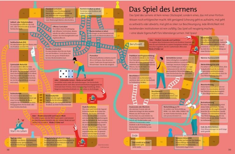 Lifelong-Learning: Aus dem Spiel wird Ernst - Lehren und Lernen