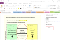 Annotationen