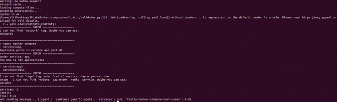 Introducing the Docker Compose Validator - Service Prototyping Lab